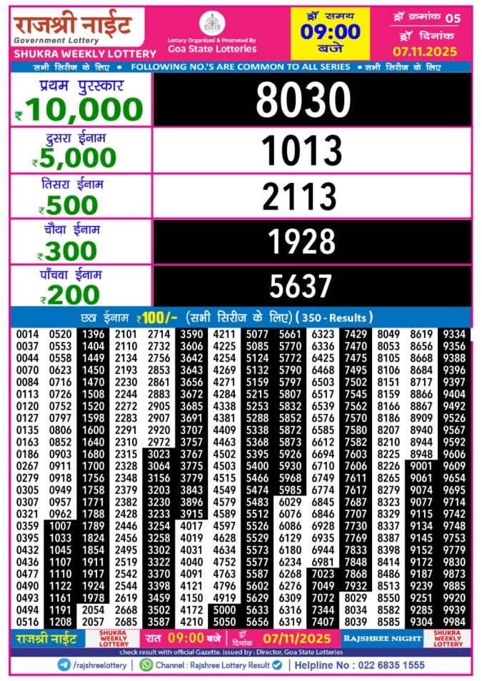 Rajshree Night Weekly Lottery Result 9pm 07/11/2025
