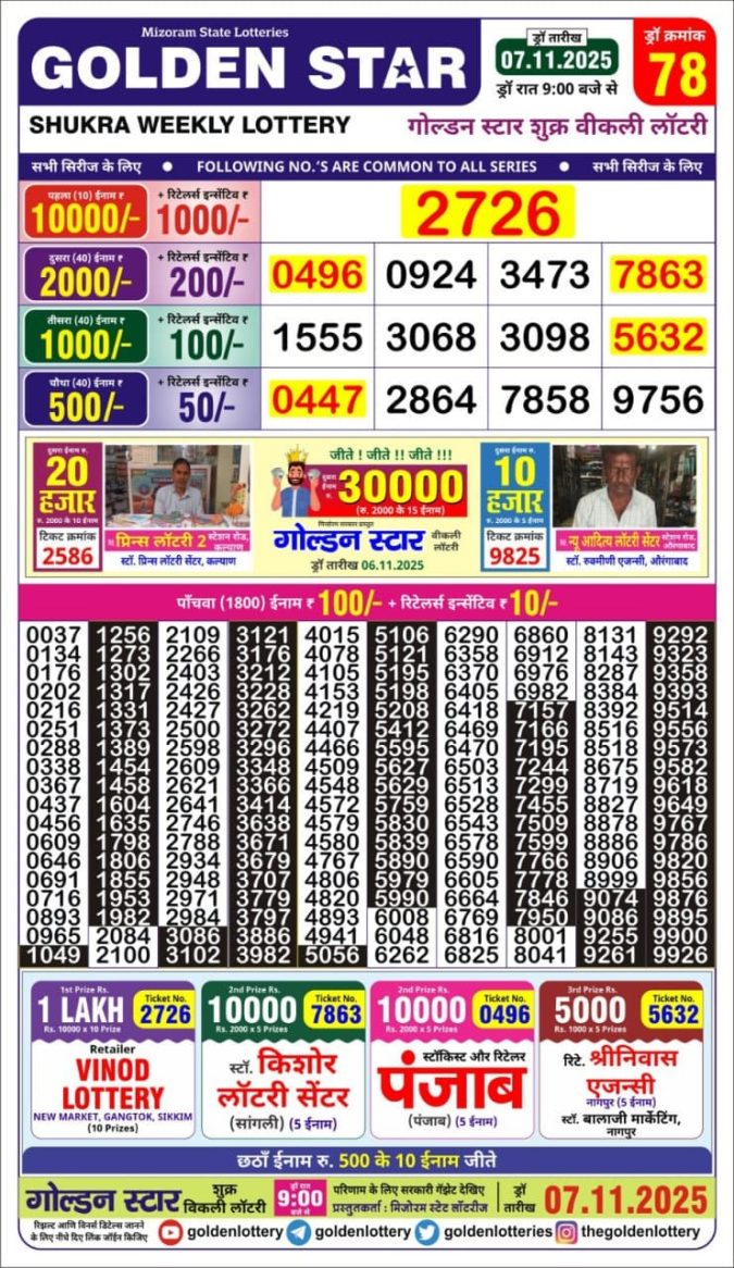 Golden Shukra 9pm Weekly Lottery Result 07/11/2025