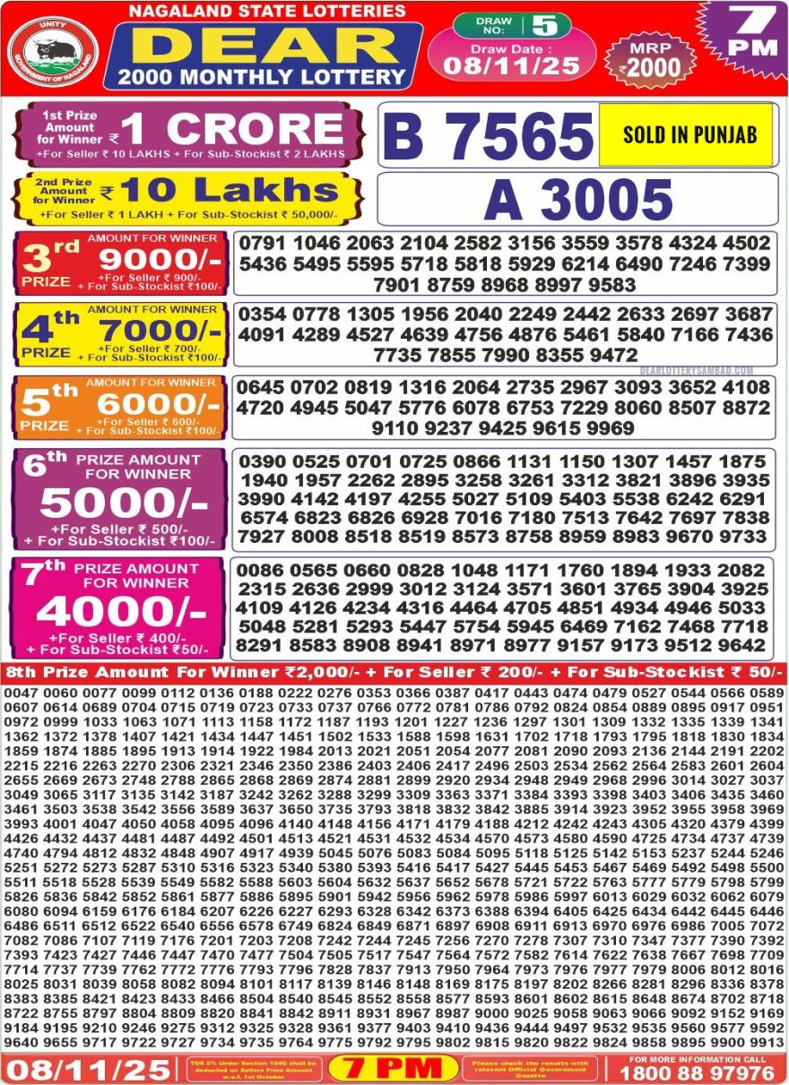 Dear 2000 Monthly Lottery Result