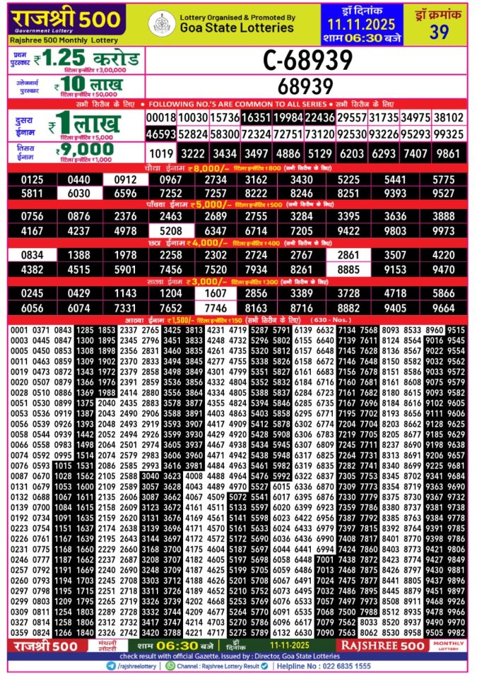 Rajshree 500 Monthly Lottery Result
