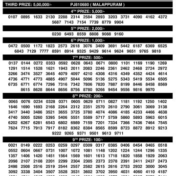 Karunya Plus KN597 Kerala Lottery Result 13/11/2025 Karunya Plus KN597 Kerala Lottery Result