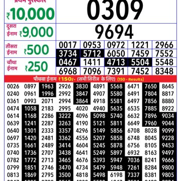 Rajshree Jasmine 4pm Weekly Lottery Result 14/11/2025