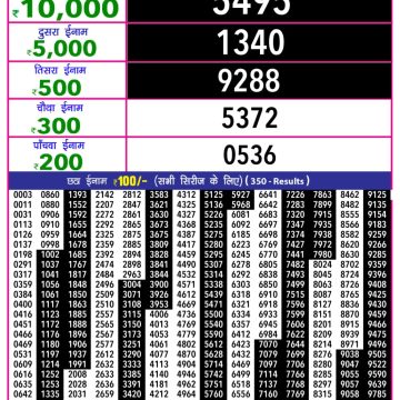 Rajshree 10 Evening Shukra Weekly Lottery Result 5.40pm 14/11/2025