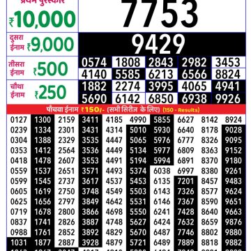 Rajshree Friday 8pm Weekly Lottery Result 14/11/2025
