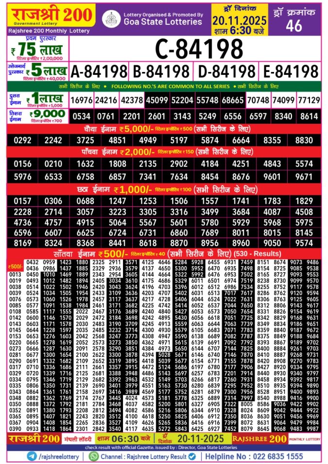 Rajshree 200 Monthly Lottery Result 20/11/2025