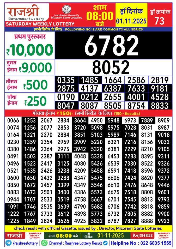 Rajshree Saturday 8pm Weekly Lottery Result 01/11/2025