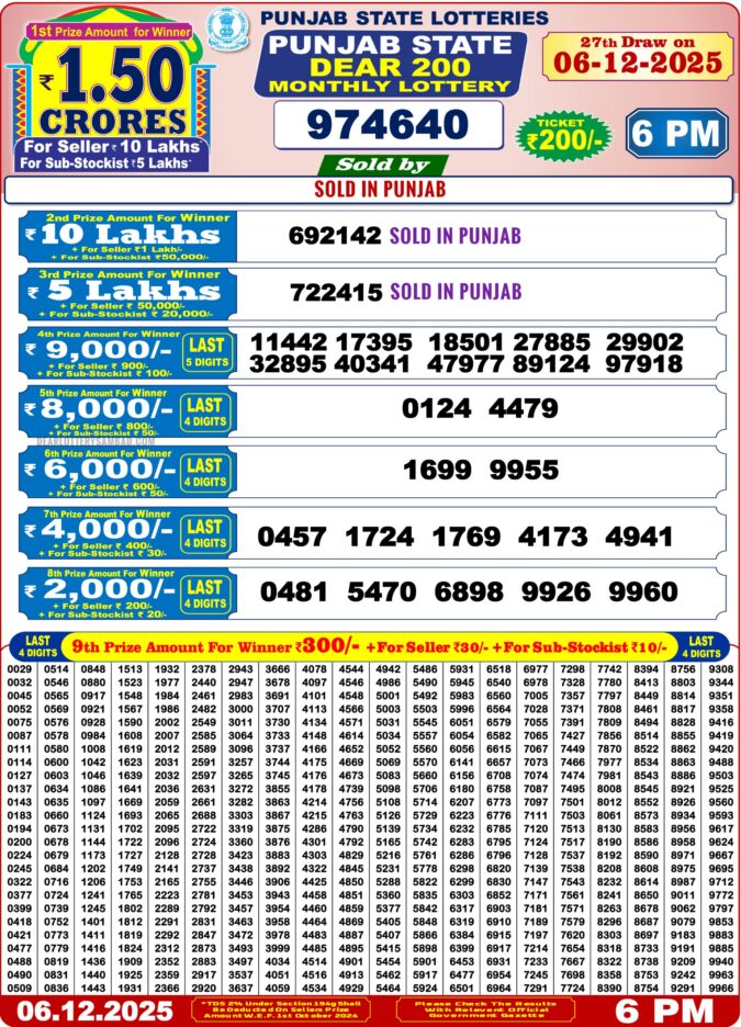 Punjab State Dear 200 Monthly Lottery Result 06/12/2025 Punjab State Dear 200 Monthly Lottery Result