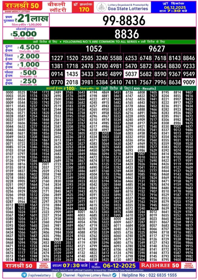 Rajshree 50 Shani Weekly Lottery Result 7.30pm 06/12/2025