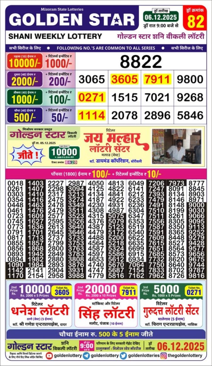 Golden Star Shani 9pm Weekly Lottery Result 06/12/2025