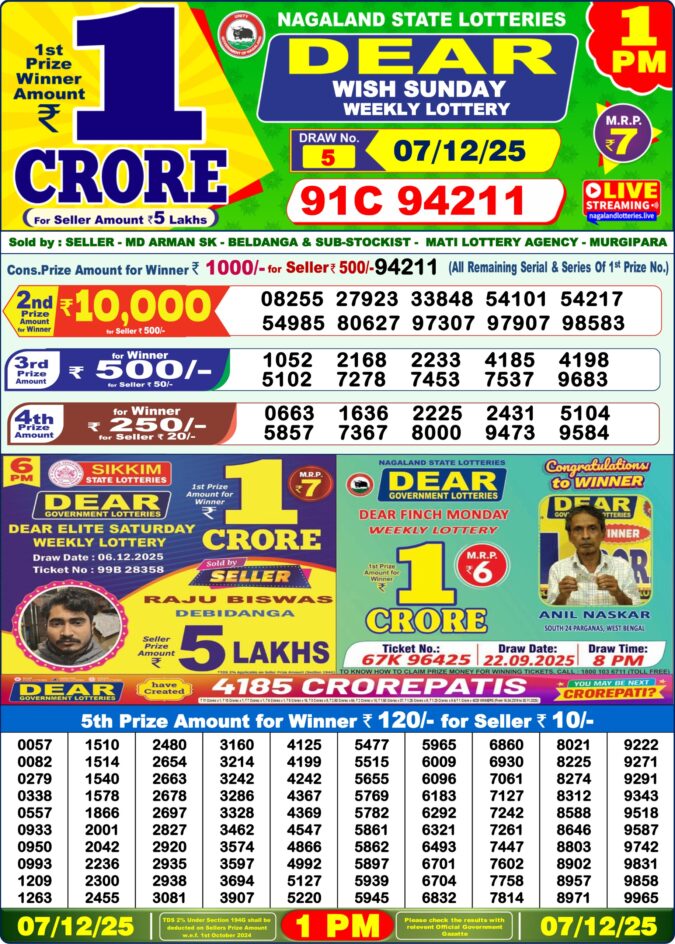 Dear Wish 1pm Sunday Weekly Lottery Result 07/12/2025
