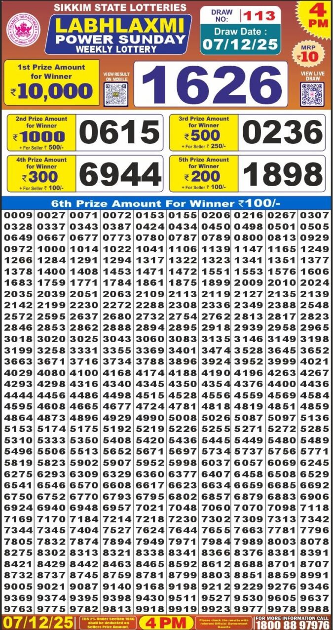 Labh Laxmi Power 4pm Sunday Weekly Lottery Result 07/12/2025