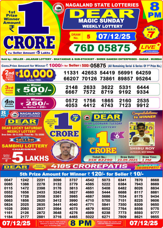 Dear Magic Sunday Weekly Lottery Result 8pm 07/12/2025