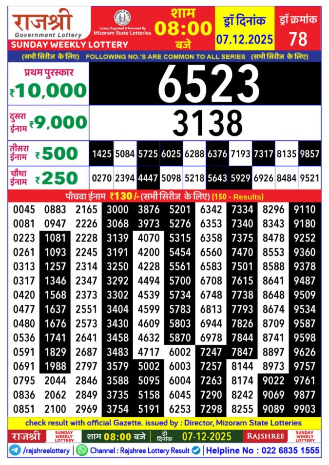 Rajshree Sunday 8pm Weekly Lottery Result 07/12/2025