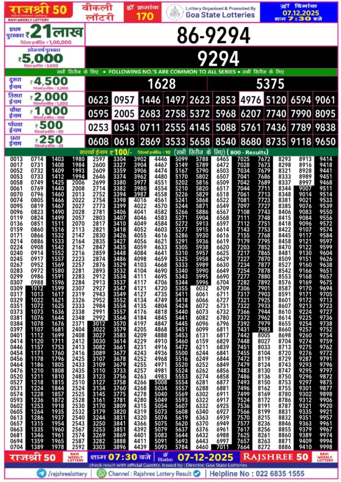Rajshree 50 Ravi Weekly Lottery Result 7.30pm 07/12/2025