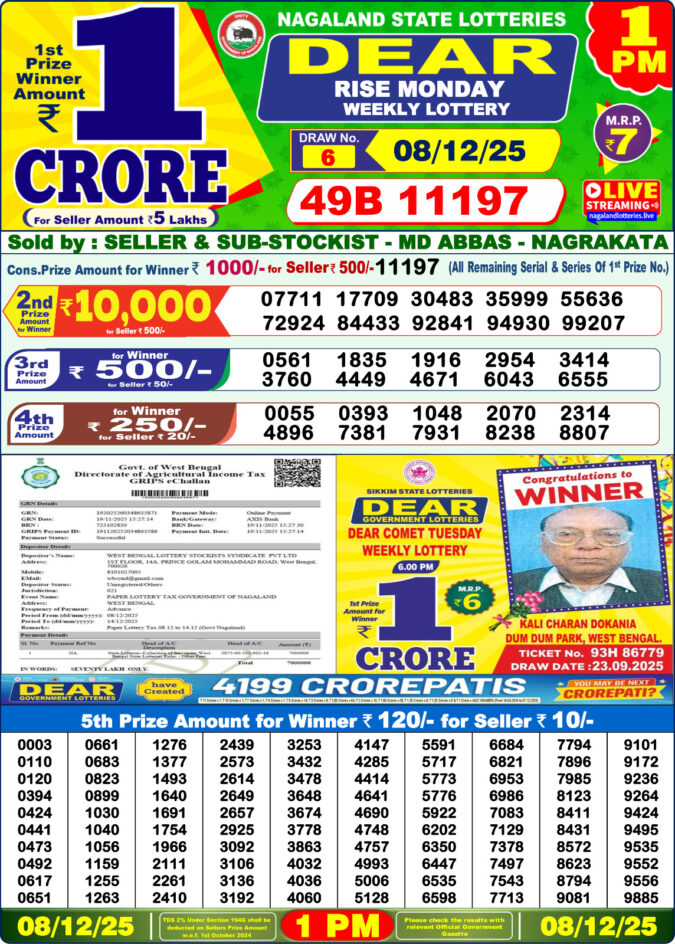 Dear Rise Monday Weekly Lottery Result 1pm 08/12/2025