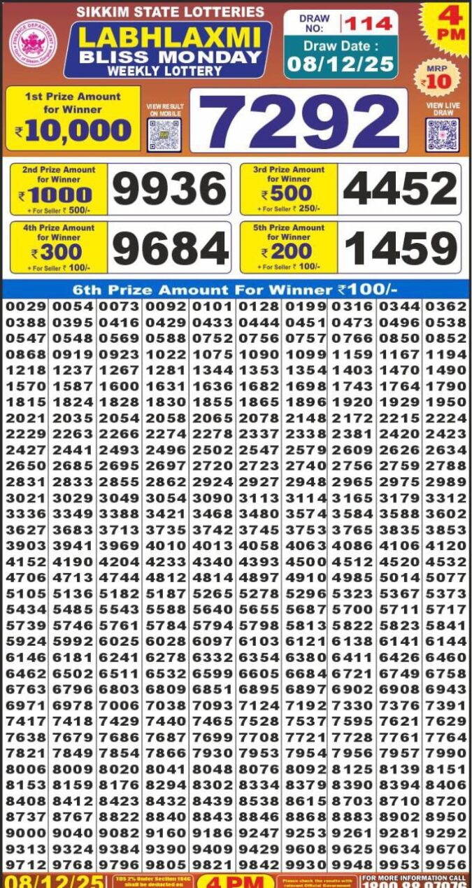 Labh Laxmi Bliss 4pm Monday Weekly Lottery Result 08/12/2025