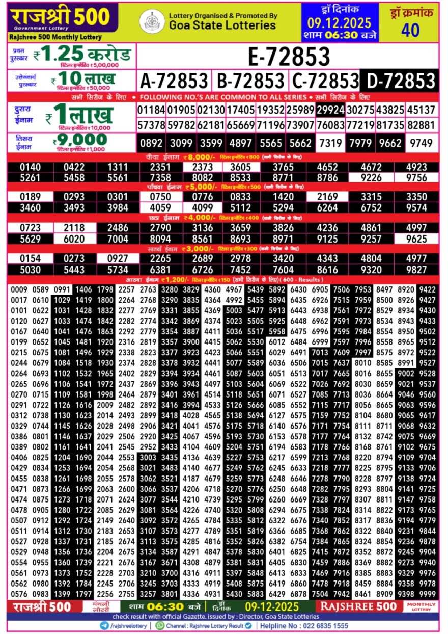 Rajshree 500 Monthly Lottery Result 09/12/2025 6.30 PM
