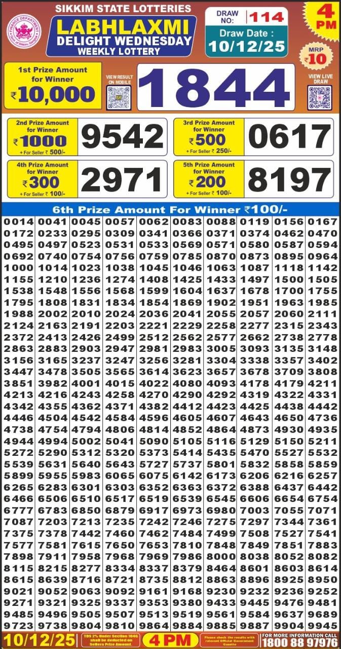 Labh Laxmi Delight 4pm Wednesday Weekly Lottery Result 10/12/2025