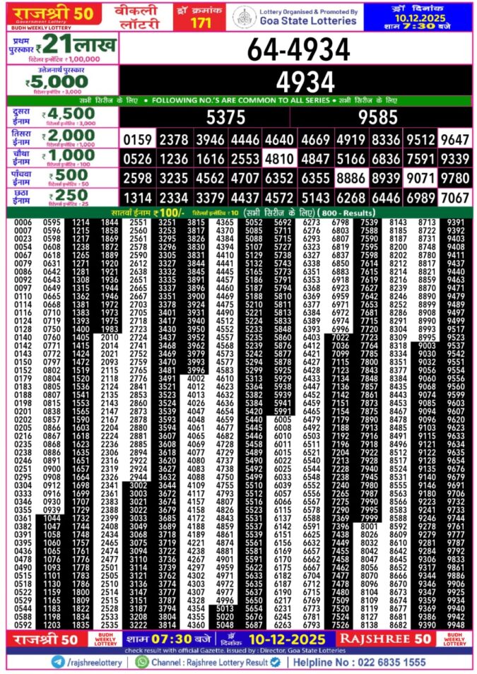 Rajshree 50 Budh Weekly Lottery Result 7.30pm 10/12/2025