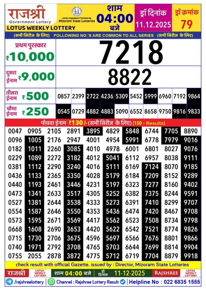 Rajshree Lotus 4pm Weekly Lottery Result 11/12/2025