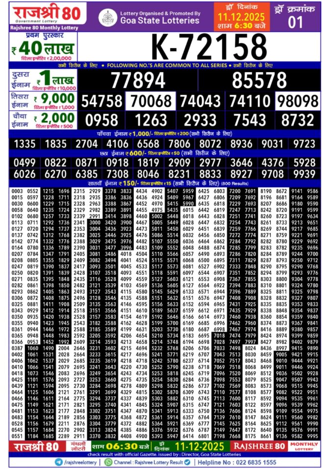 Rajshree 80 Monthly Lottery Result 6.30pm 11/12/2025