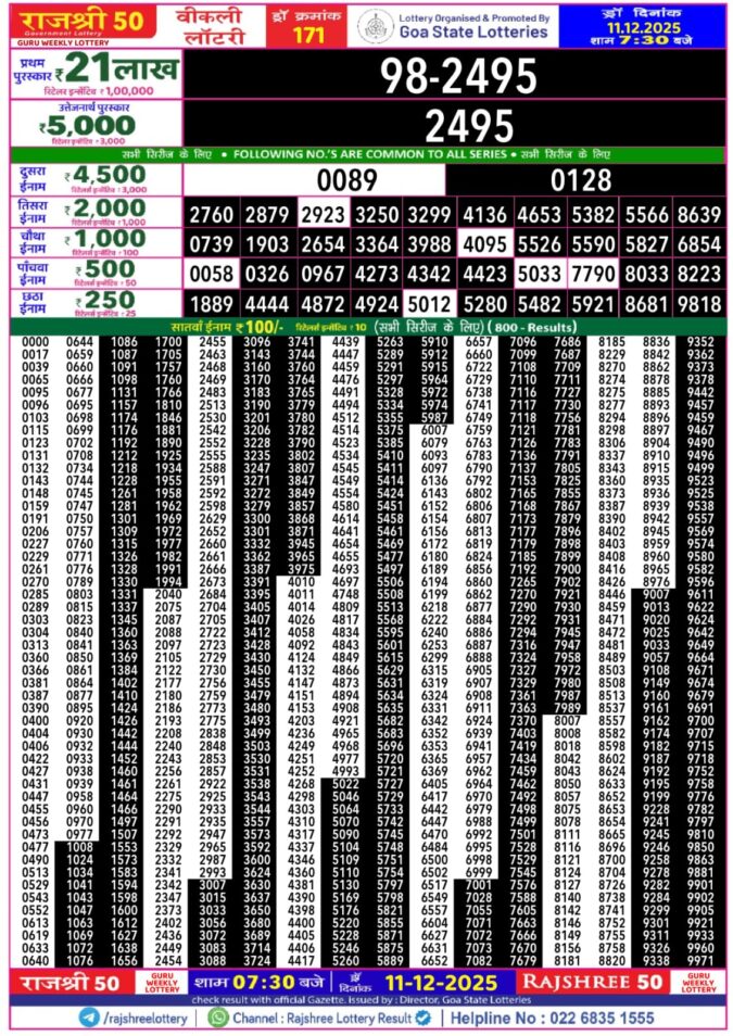 Rajshree 50 Guru Weekly Lottery Result 7.30pm 11/12/2025