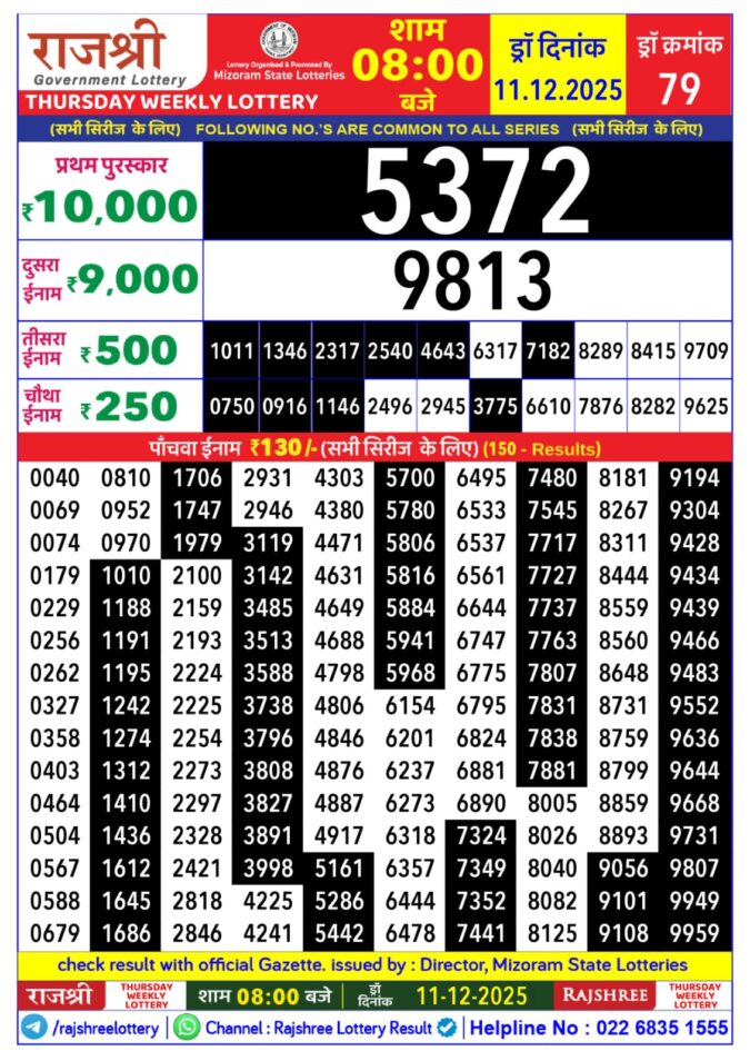 Rajshree Thursday 8pm Weekly Lottery Result 11/12/2025
