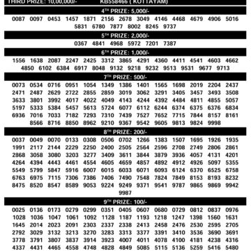 Kerala Lottery Today Karunya KR734 Result 13/12/2025 Kerala Lottery Today Karunya KR734 Result