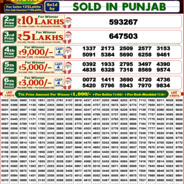 Dear X-Mas Bumper 2025 Lottery Result Today