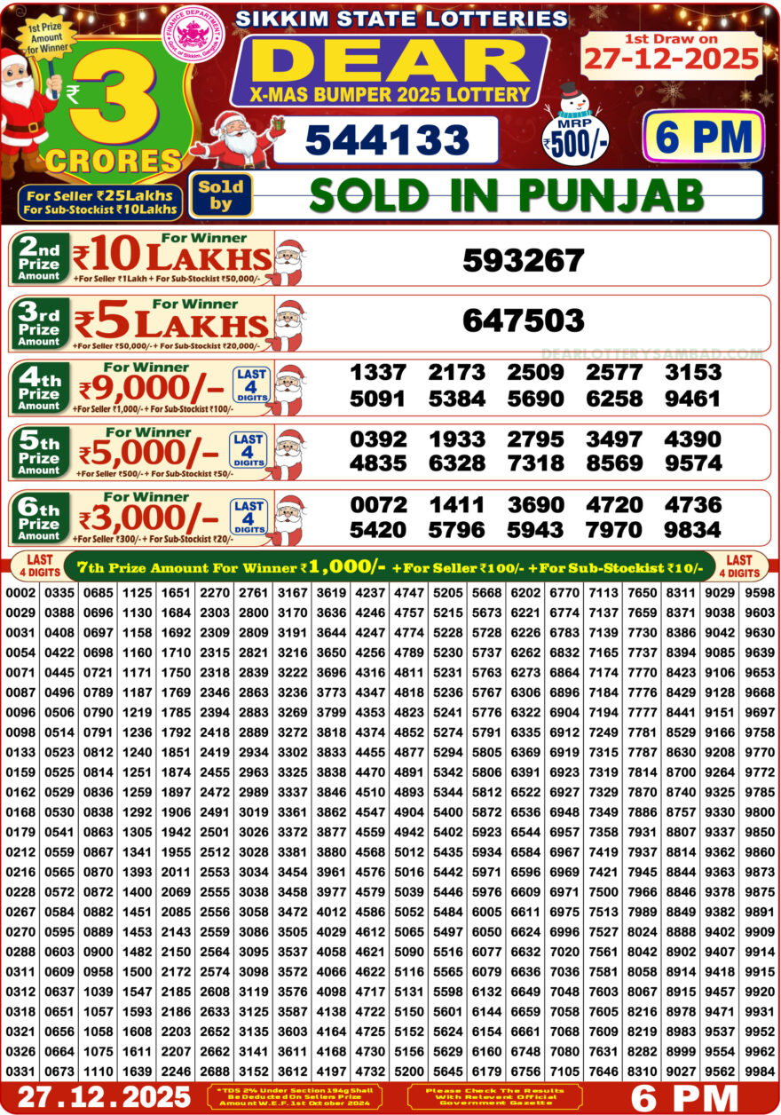 Dear X-Mas Bumper 2025 Lottery Result Today