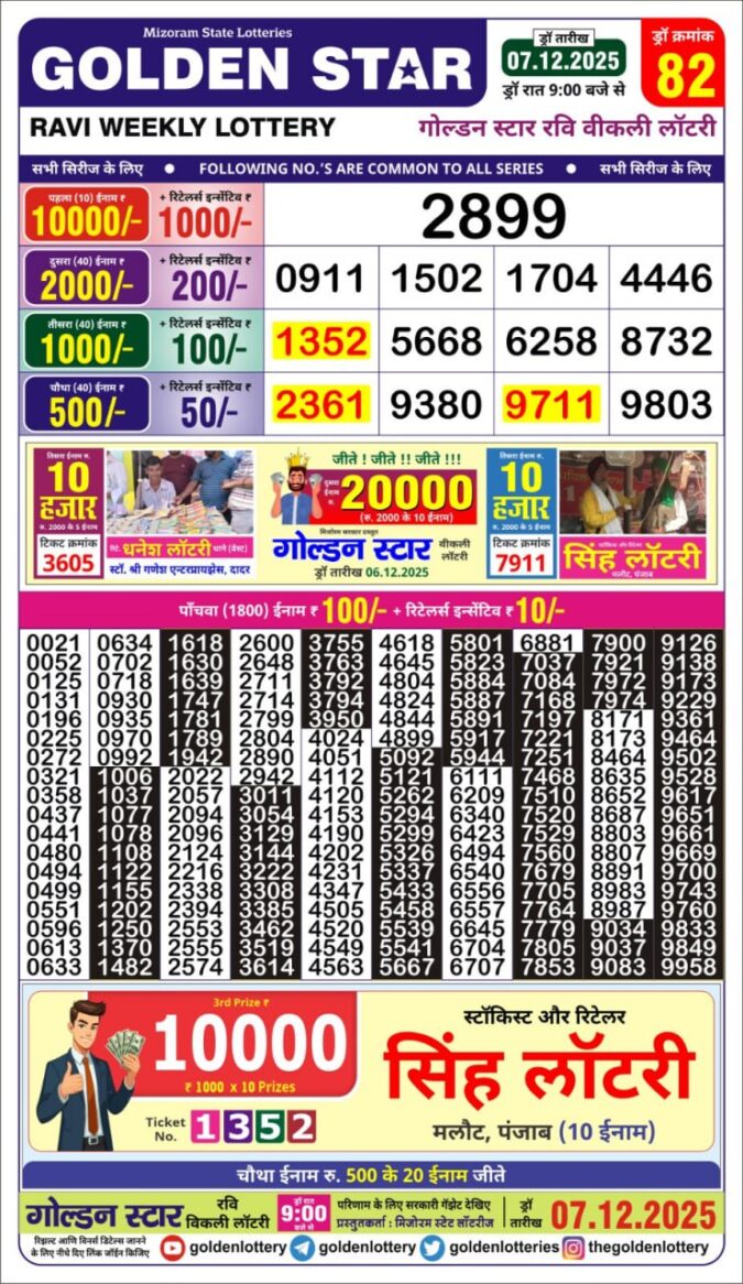 Golden Star Ravi 9pm Weekly Lottery Result 07/12/2025