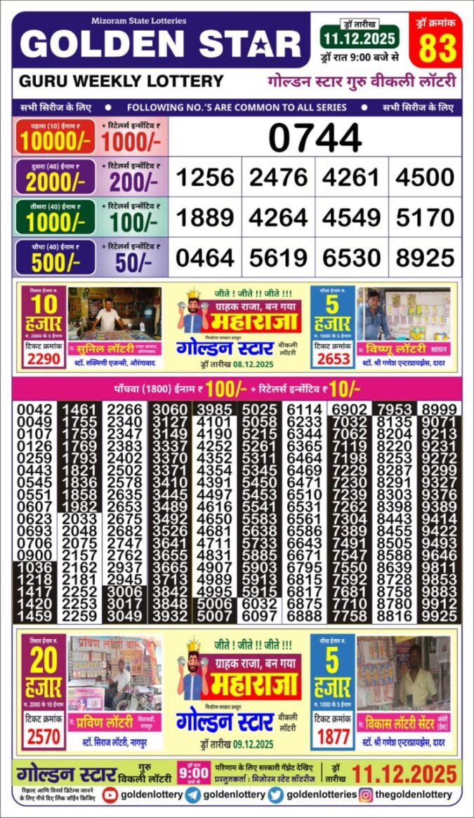 Golden Guru 9pm Weekly Lottery Result 11/12/2025