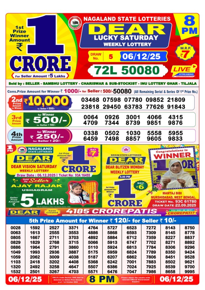 Dear Lucky 8pm Saturday Weekly Lottery Result 06/12/2025