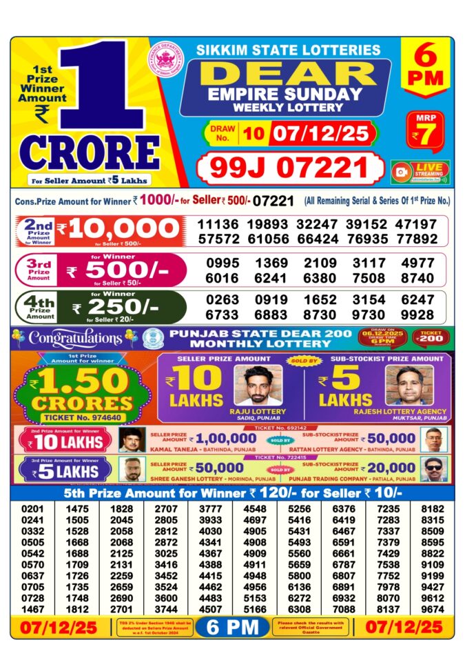 Dear Empire 6pm Sunday Weekly Lottery Result 07/12/2025
