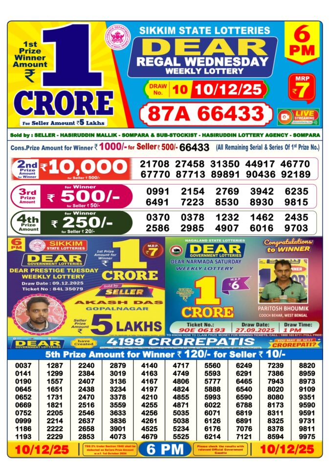 Dear Regal Wednesday Weekly Lottery Result 6pm 10/12/2025