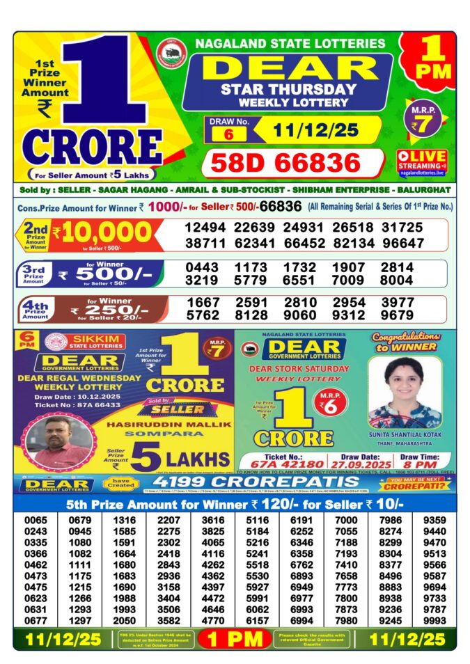 Dear Star 1pm Thursday Weekly Lottery Result 11/12/2025
