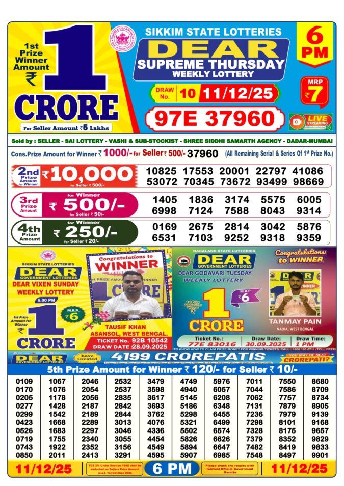 Dear Supreme Thursday Weekly Lottery Result 6pm 11/12/2025