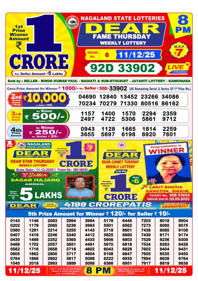Dear Fame Thursday Weekly Lottery Result 8pm 11/12/2025