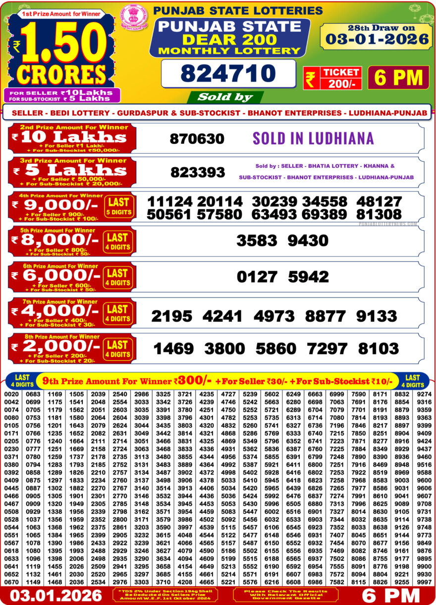 Punjab State Dear 200 Monthly Lottery Result 03/01/2026