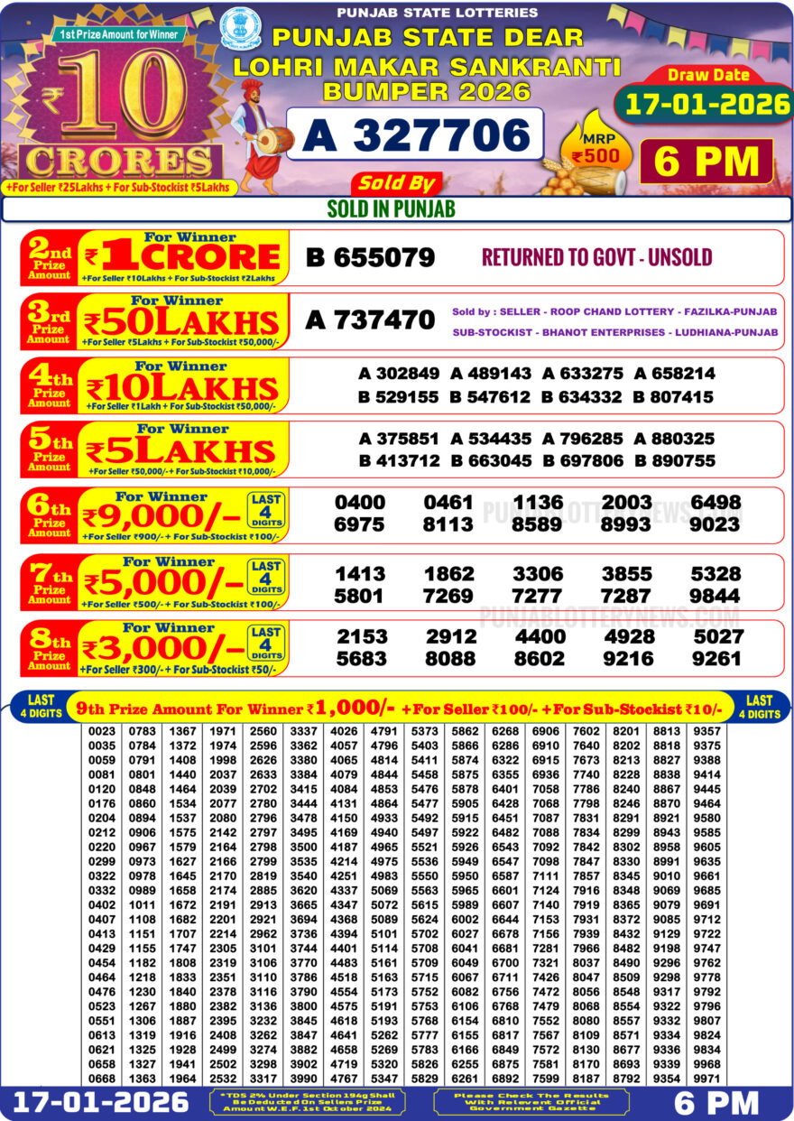 Punjab State Lohri Bumper Lottery Result