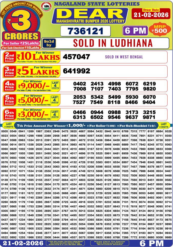 Dear Maha Shivratri Bumper 2026 Lottery Result