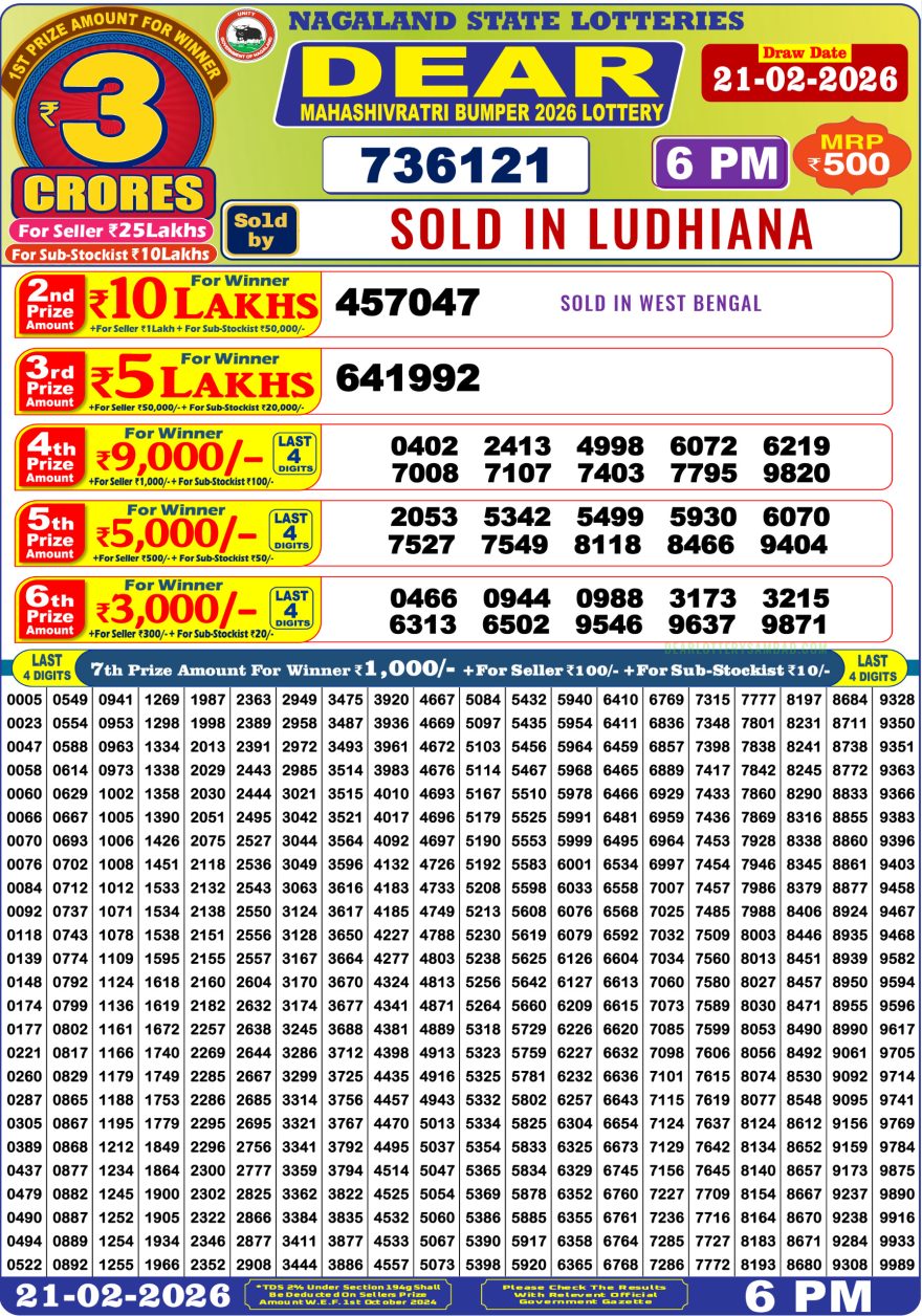Dear Maha Shivratri Bumper 2026 Lottery Result