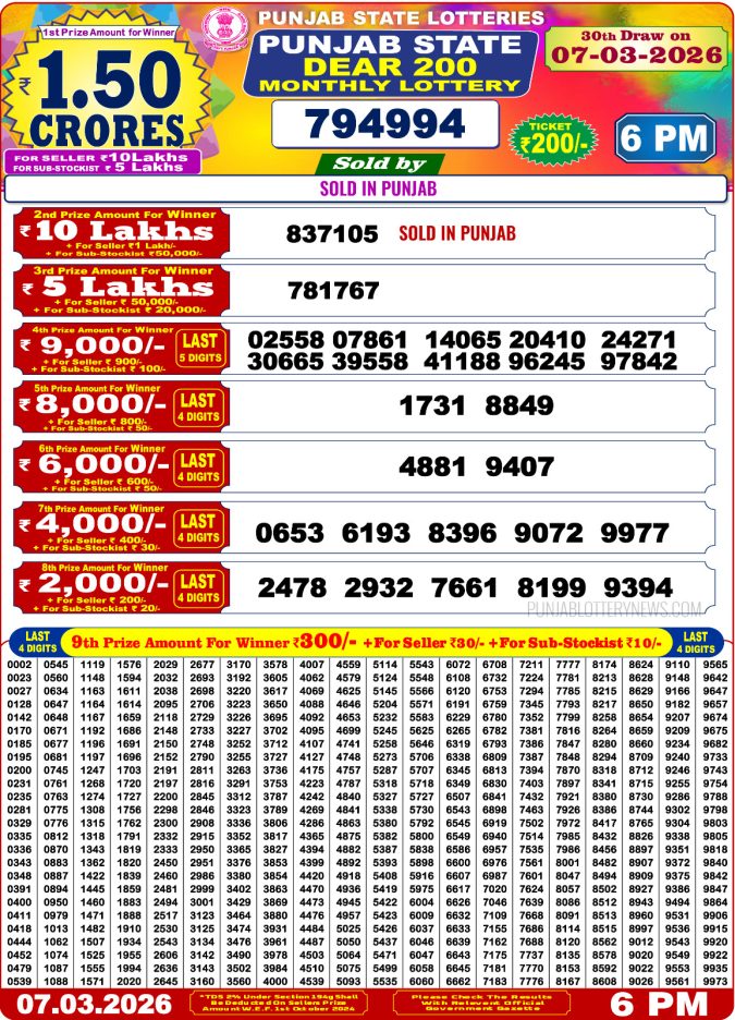 Punjab State Dear 200 Monthly Lottery Result
