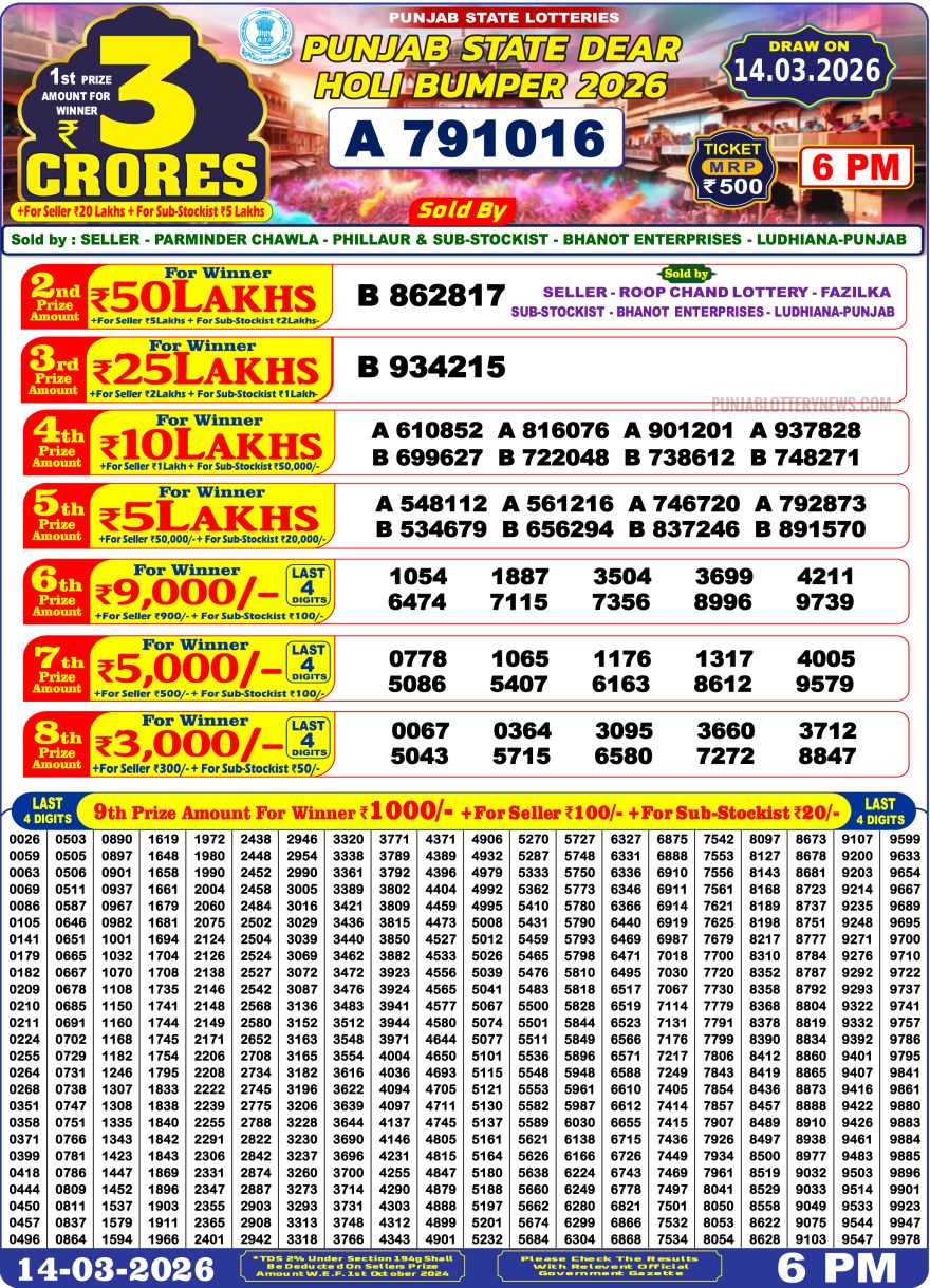 Punjab State Dear Holi Bumper 2026 Lottery Result 6PM