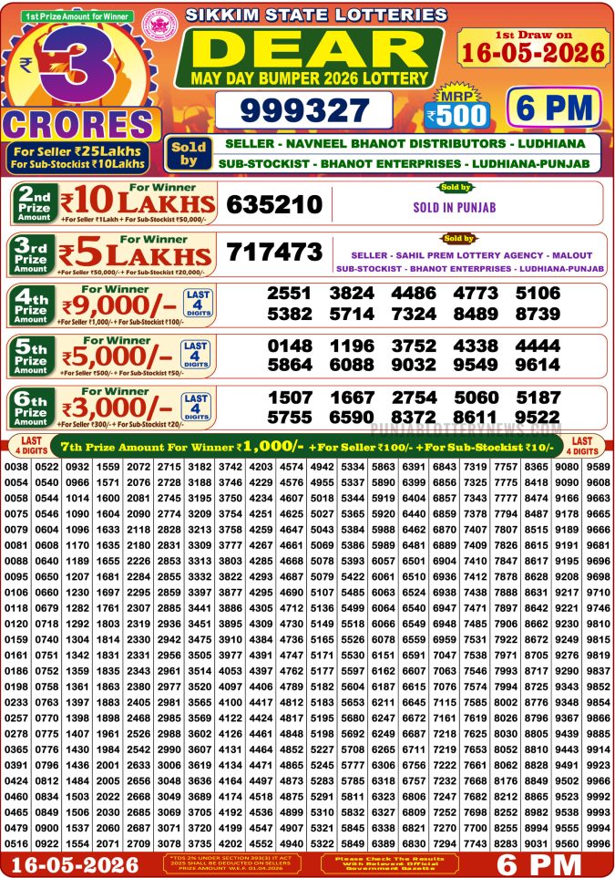 Sikkim State Dear May Day Bumper Lottery Result