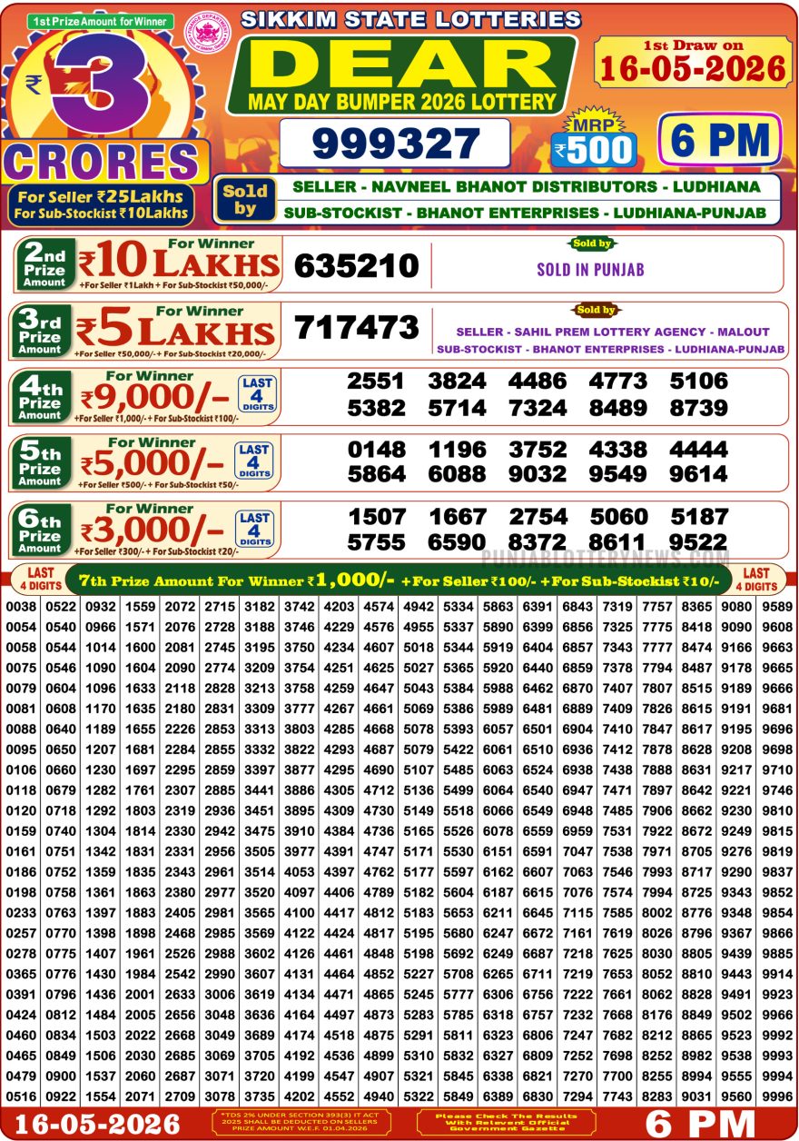 Sikkim State Dear May Day Bumper Lottery Result 16/05/2026 Sikkim State Dear May Day Bumper Lottery Result