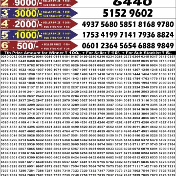Punjab State Dear 50 6.30pm Tuesday Weekly Lottery Result 02/06/2026