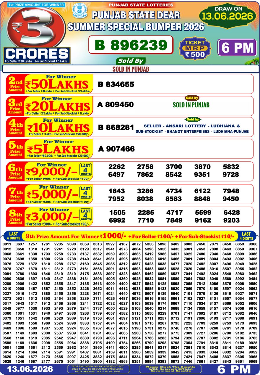 Punjab State Dear Summer Special Bumper 2026 Result 13/06/2026