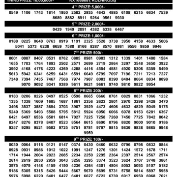 Kerala Lottery Result KR-761 Today 11/07/2026