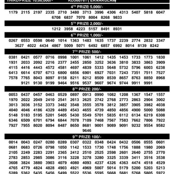 Kerala Lottery Result KR-762 Today 25/07/2026